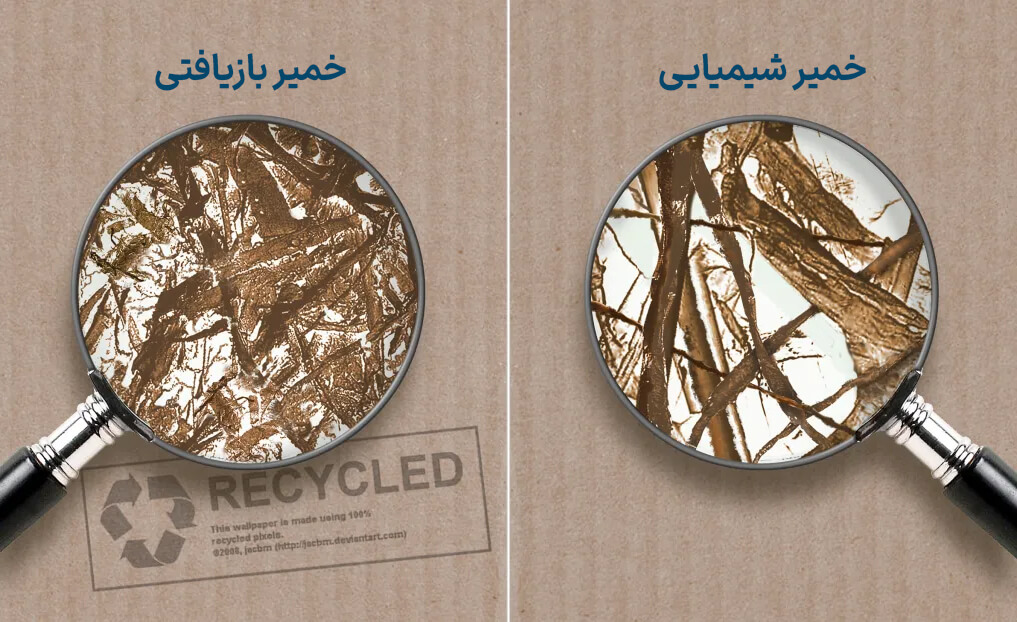 تفاوت خمیر شیمیایی و خمیر بازیافتی در تولید کاغذ
